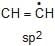 Resonating Structures & Hyperconjugation | Additional Study Material for JEE